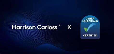 Harrison Carloss Accelerates Their Digital Capabilities by .